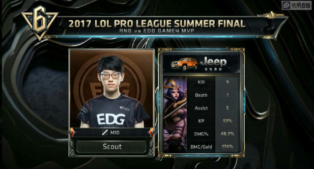 会预选赛中 会预选赛中