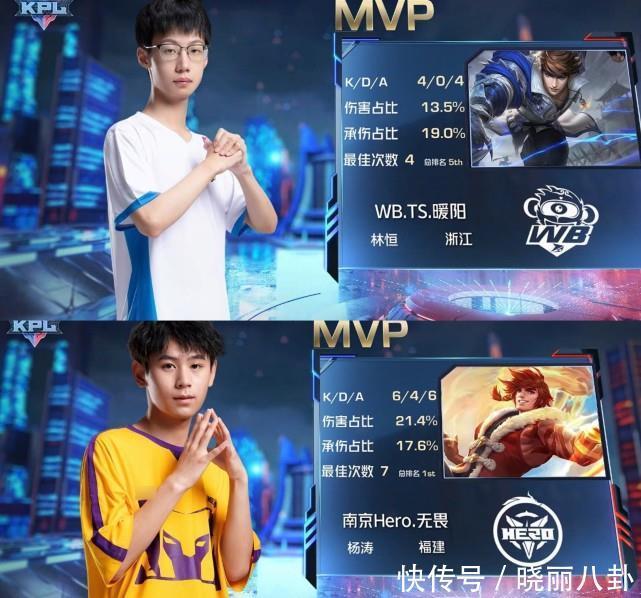 优异表现成 优异表现成