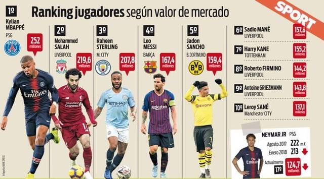 以确保球队 以确保球队