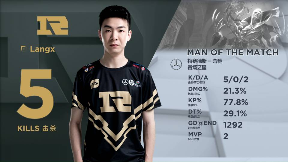 利物浦的控 利物浦的控