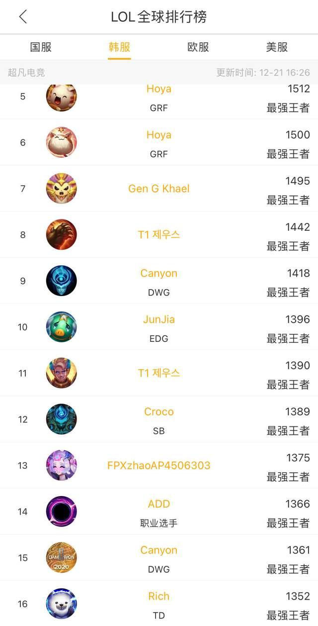 士气飙升 士气飙升