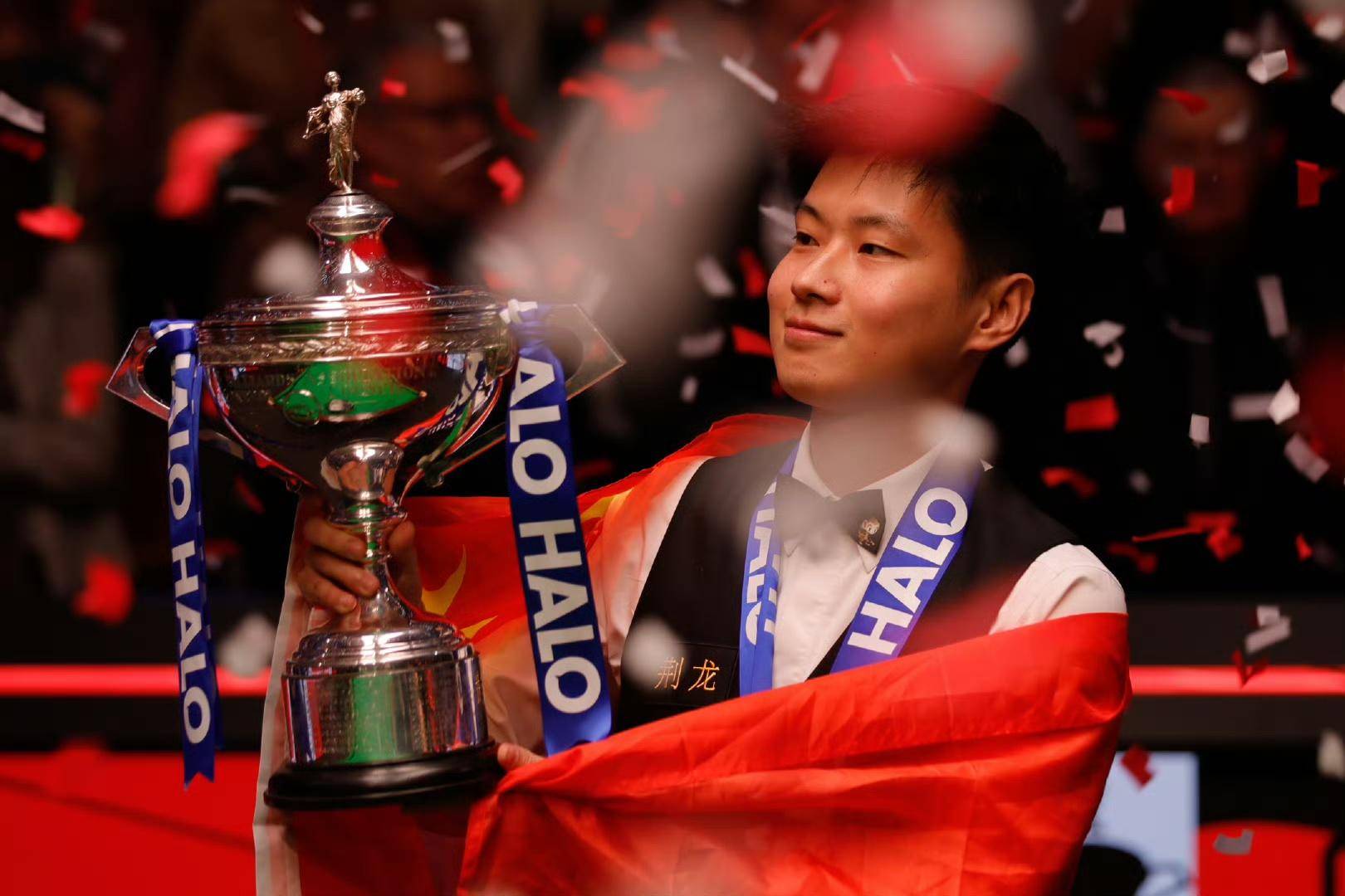 的系统训练 的系统训练